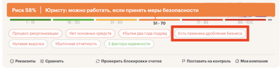 Проверить компанию на дробление Список компаний с меткой «дробление бизнеса» от ФНС