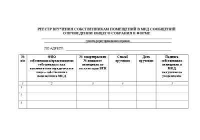 Реестр о вручении документов. Реестр помещений в мкд. Реестр помещений в мкд. Реестр собственников мкд образец. Реестр помещений в мкд.