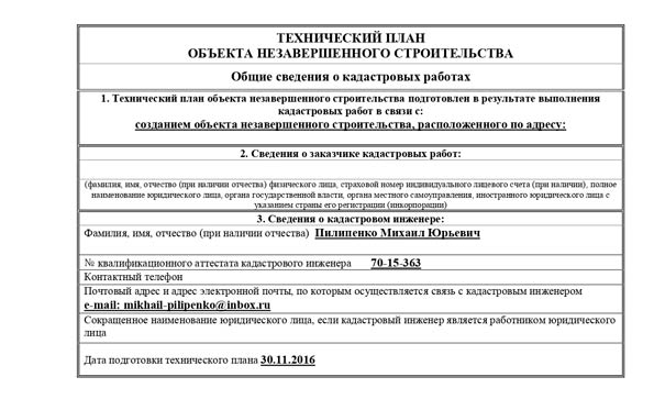 Карта объекта незавершенного строительства. Степень готовности объекта незавершенного строительства. Карта-план территории при выполнении комплексных кадастровых работ. Степень готовности объекта незавершенного строительства. Техплан объекта незавершенного строительства.