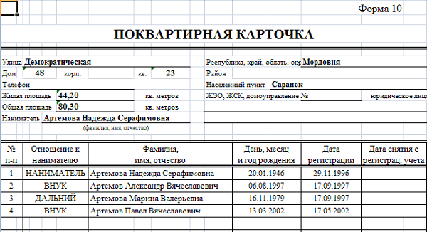Поквартирная карточка форма 10. Ф10 поквартирная карточка. Домовая карточка. Образец поквартирной карточки форма 10. Поквартирная карточка форма 17.
