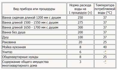 Анализ российского рынка туалетной бумаги: итоги 2023 г., … Foto 20